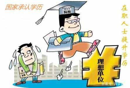 教你如何高效率备考云南成人高考(图1)