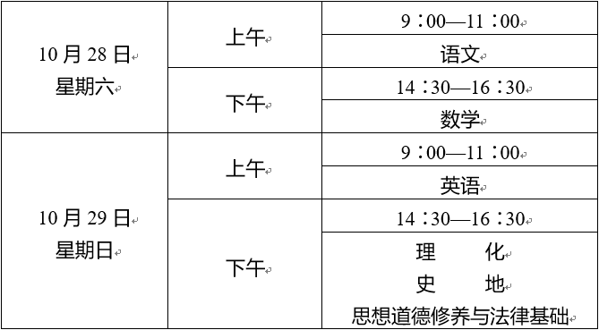 2017年云南成人高考考试时间表(图1)