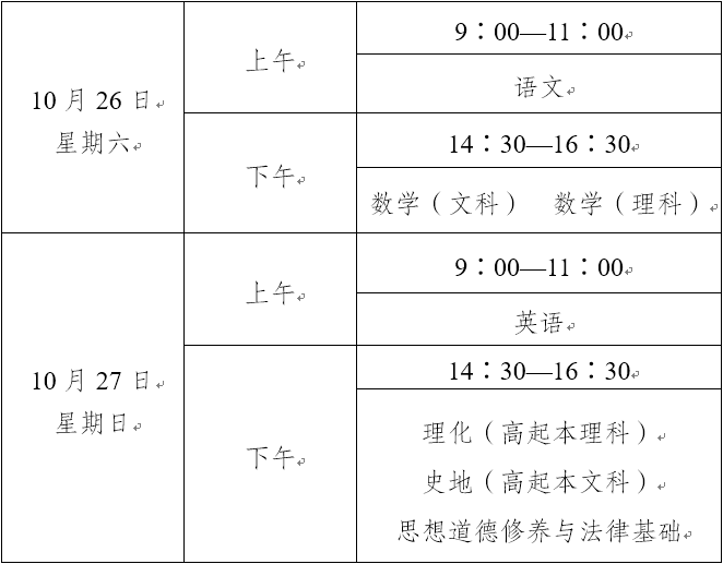 2019年云南成人高考考试时间安排表(图1)