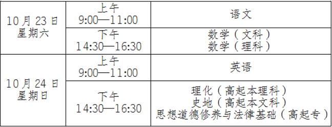 2021年云南成人高考报名公告(图1)