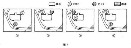 2023年成人高考史地综合模拟试题