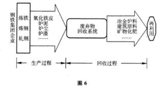 2023年成人高考史地综合模拟试题