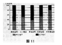 2023年云南成人高考史地综合模拟题