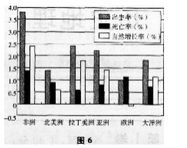 2023年云南成人高考史地综合模拟题