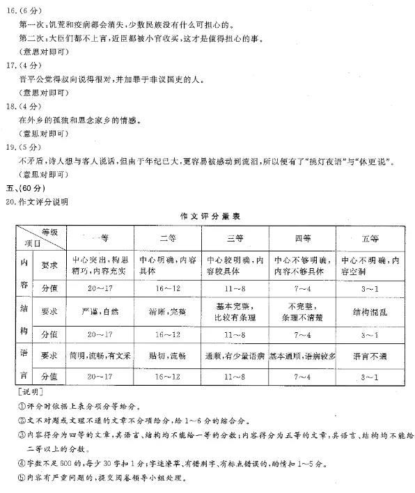 2021年云南成人高考高升专语文真题及答案解析(图9)