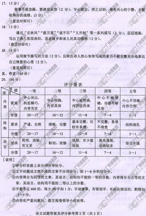 云南省成人高考2014年统一考试语文真题B卷参考答案
