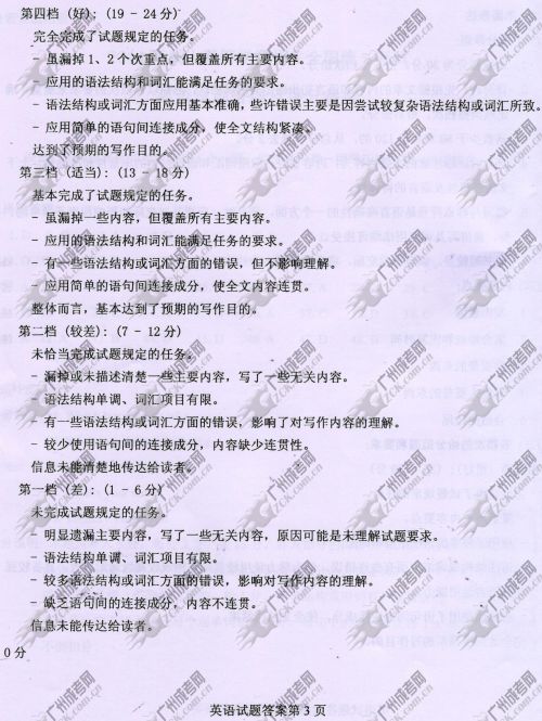 云南省成人高考2014年统一考试英语真题A卷参考答案