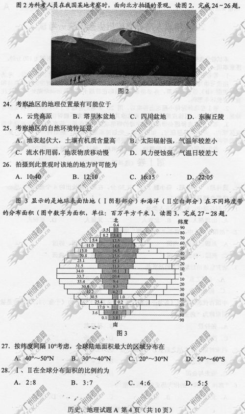 云南省成人高考2014年统一考试文科综合真题A卷