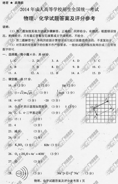 云南省成人高考2014年统一考试理科综合真题B卷参考答案