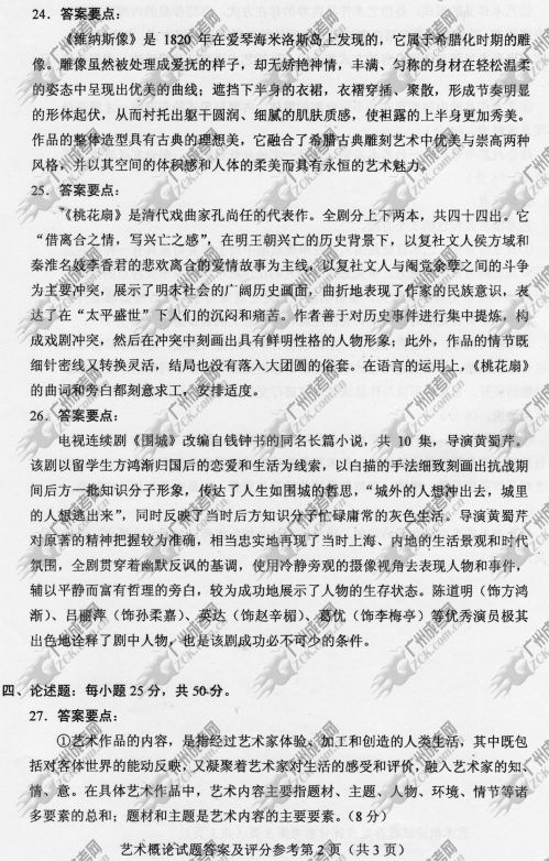 云南省成人高考2014年统一考试专升本艺术概论真题B卷参考答案