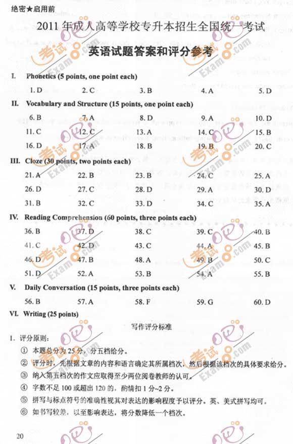 2011成人高考专升本《英语》试题及答案(图13) 2011成人高考专升本《英语》试题及答案(图13)